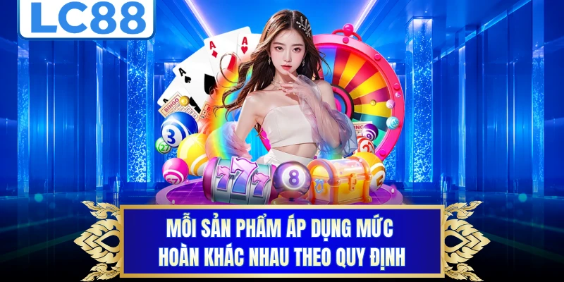 Mỗi sản phẩm áp dụng mức hoàn khác nhau theo quy định